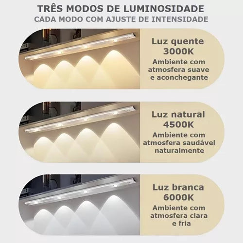 Kit 2 Luminárias Premium Recarregáveis com Sensor de Movimento - (COMPRE 1 LEVE 2)
