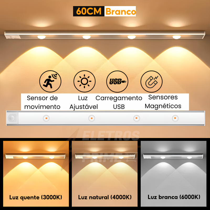 Kit 2 Luminárias Premium Recarregáveis com Sensor de Movimento - (COMPRE 1 LEVE 2)