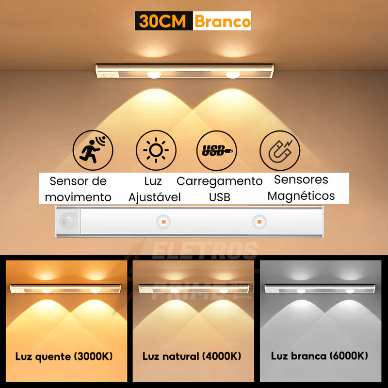 Kit 2 Luminárias Premium Recarregáveis com Sensor de Movimento - (COMPRE 1 LEVE 2)