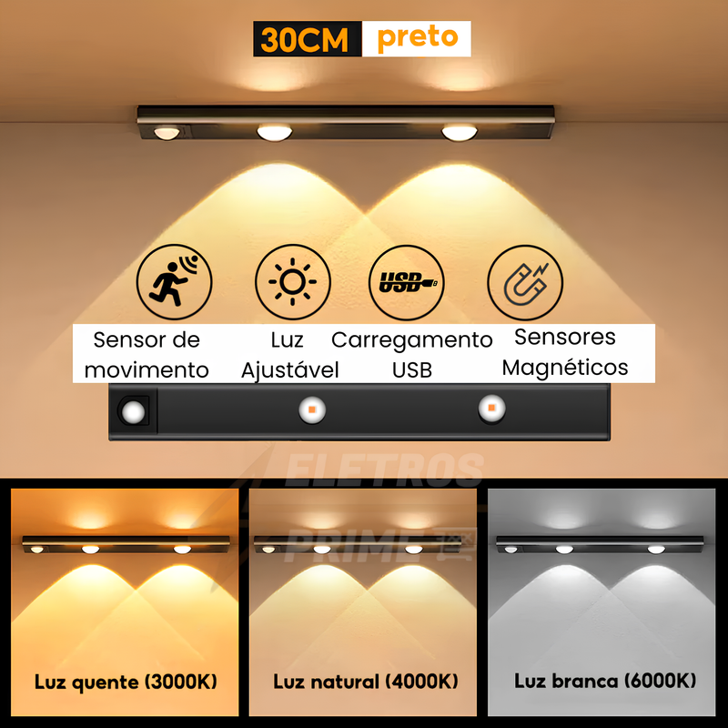 Kit 2 Luminárias Premium Recarregáveis com Sensor de Movimento - (COMPRE 1 LEVE 2)