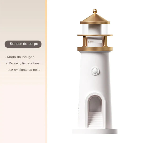 Projetor Farol Lua Premium - (FRETE GRÁTIS)