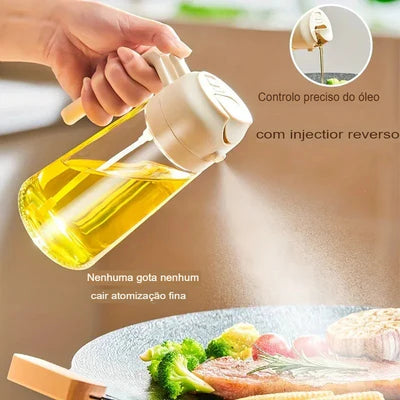Garrafa Spray Multifuncional - (ÚLTIMAS UNIDADES)