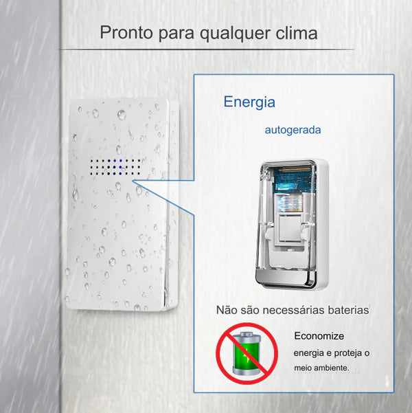 Campainha Moderna a Prova d'Água com sensor Térmico - (ÚLTIMAS UNIDADES)